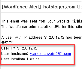wordfence-email-alert